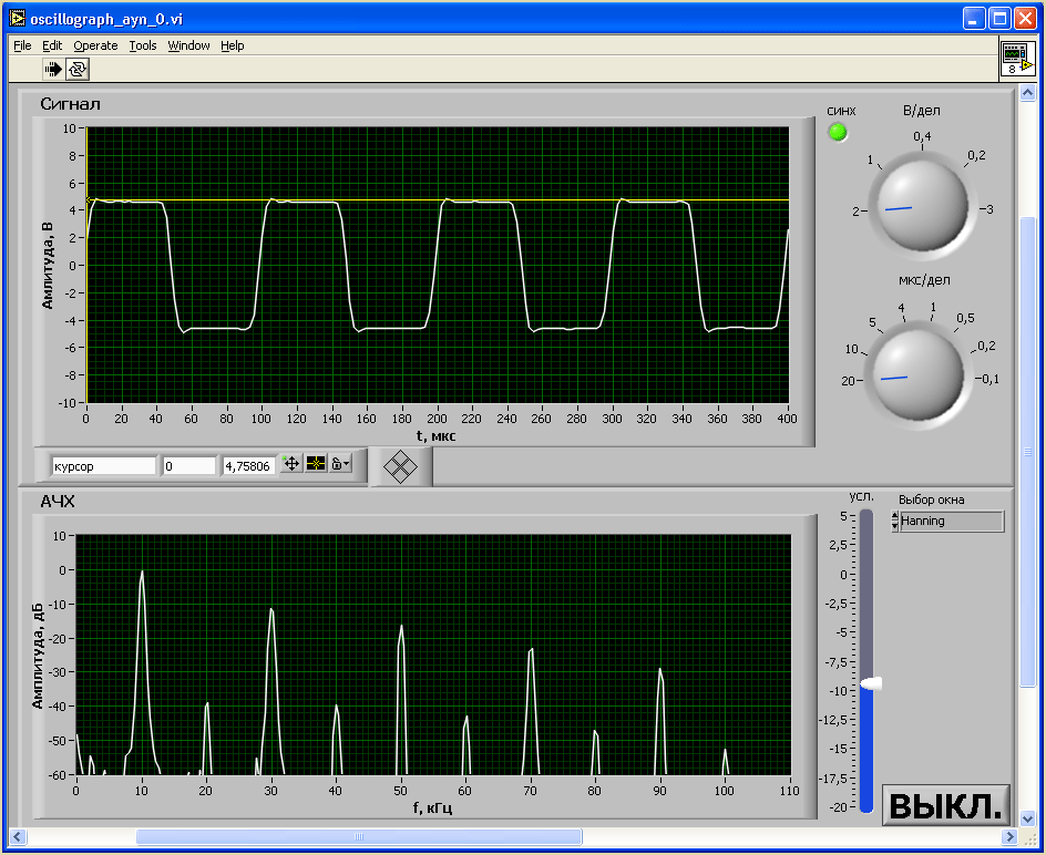 Измерение прямоугольного сигнала цифровым осциллографом-приставкой 34КБ