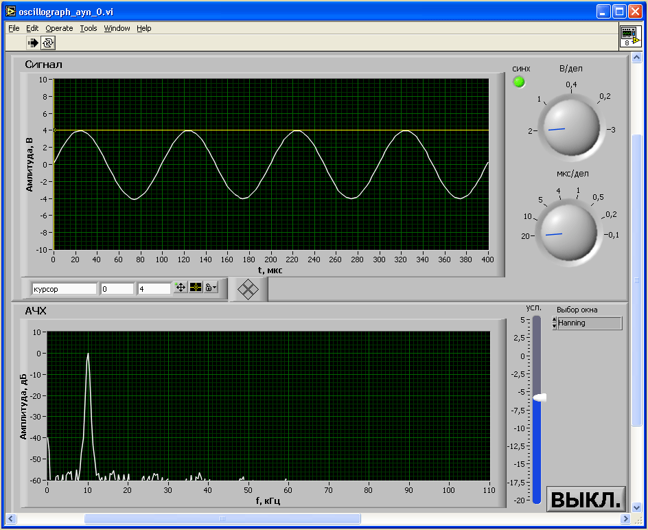 Измерение синусоидального сигнала цифровым осциллографом-приставкой 29КБ
