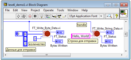 FTDI Write Data and String Characteristics