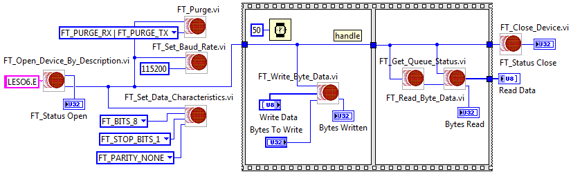FTDI Open Device By Description
