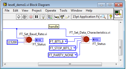 FTDI Set Baud Rate and Data Characteristics