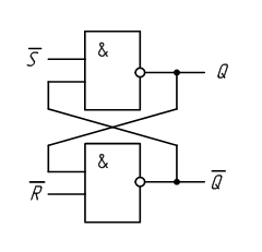 Схема RS-триггера, построенного на схемах 