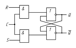 Схема синхронного RS-триггера