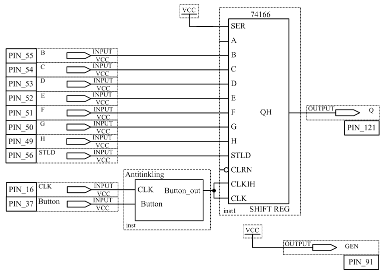 Схема параллельно-последовательного регистра